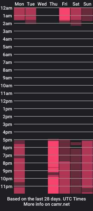 cam show schedule of ashleyarras