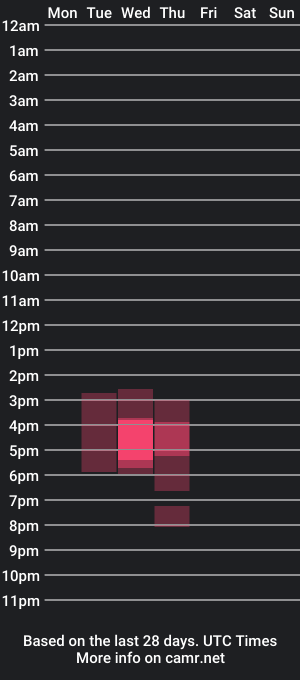 cam show schedule of ashleybazan1