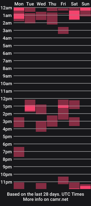 cam show schedule of ashleydubunny