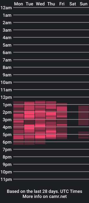 cam show schedule of ashleygreys