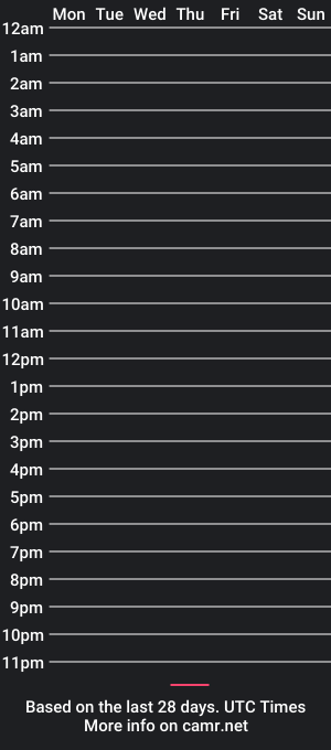 cam show schedule of ashleyhaze_xo