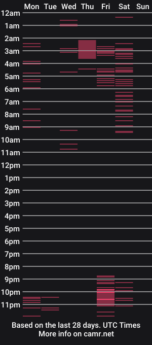 cam show schedule of ashleymonroe14
