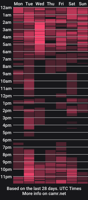 cam show schedule of ashleyxxxversahuge