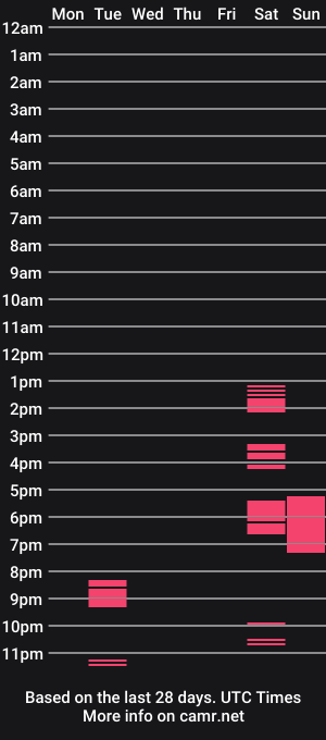 cam show schedule of ashliescott