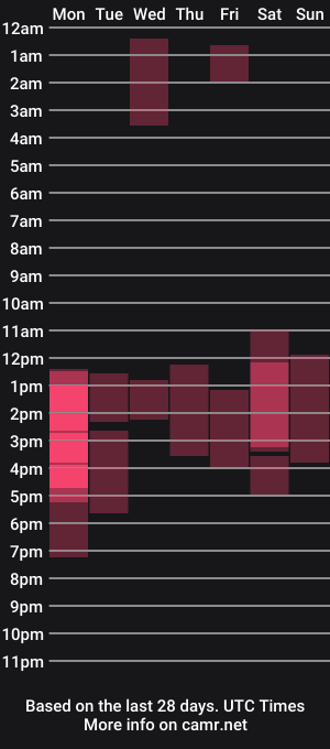cam show schedule of ashly_0b