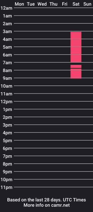 cam show schedule of ashly_garciaa