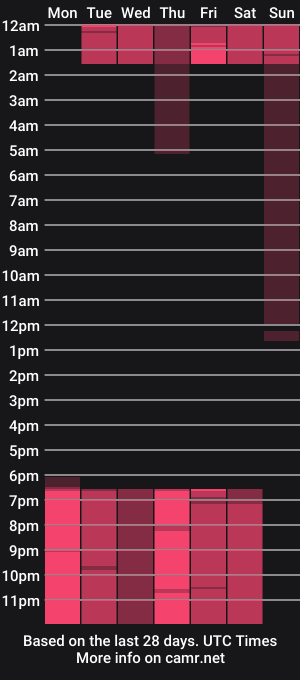 cam show schedule of ashly_glow