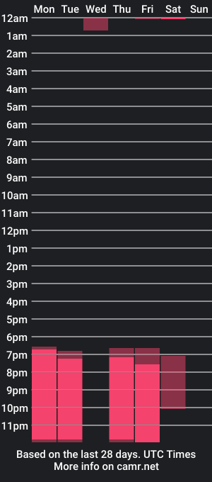 cam show schedule of ashly_rous_