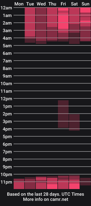 cam show schedule of ashly_z