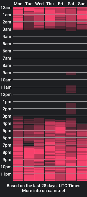 cam show schedule of ashlygoma