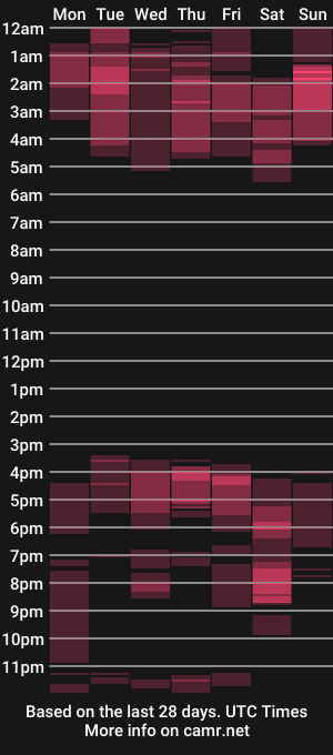 cam show schedule of ashlymoon