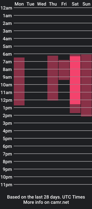 cam show schedule of ashlyn_1