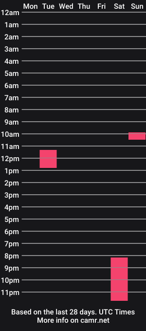 cam show schedule of asho12121