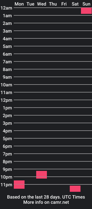 cam show schedule of ashpember