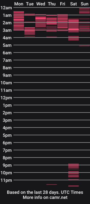 cam show schedule of ashton_muller1