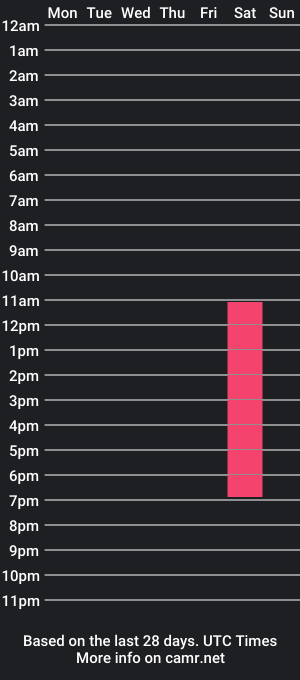 cam show schedule of ashton_tim