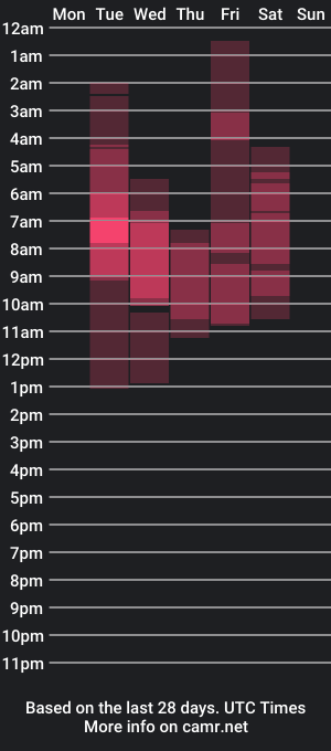 cam show schedule of ashvsterry