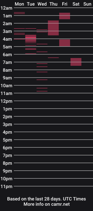 cam show schedule of asia_25_