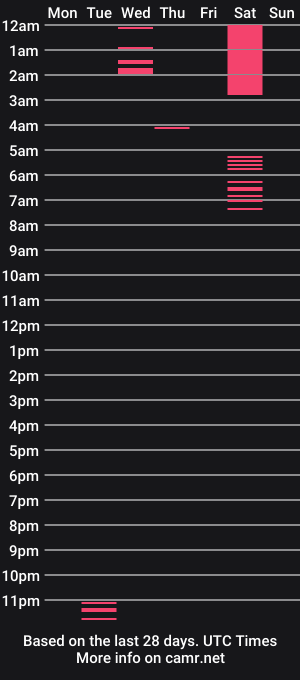 cam show schedule of asia_morning_star