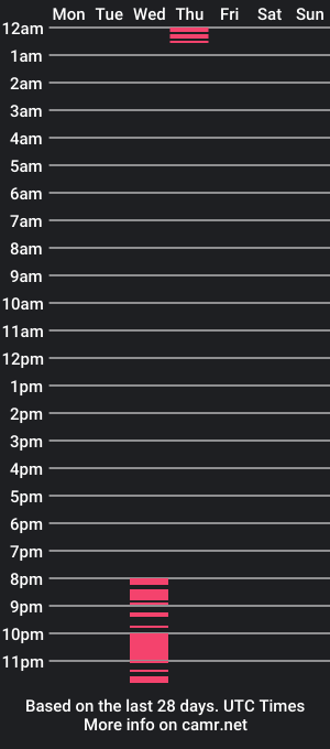 cam show schedule of asiaa_23