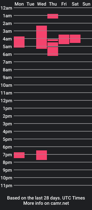 cam show schedule of asian_boy_jimmy