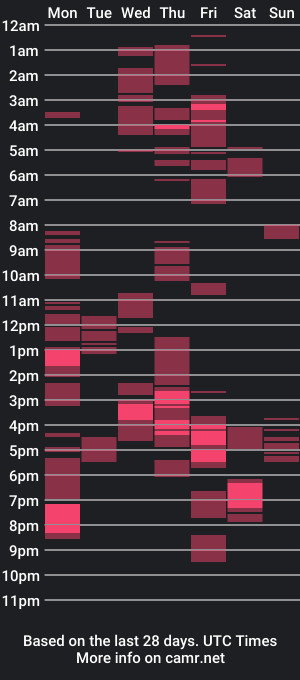 cam show schedule of asian_calid22xx