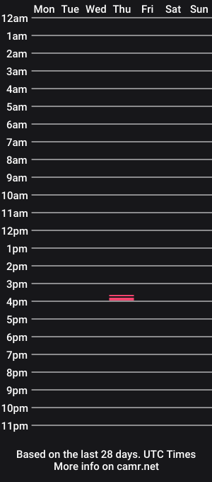 cam show schedule of asian_glamm