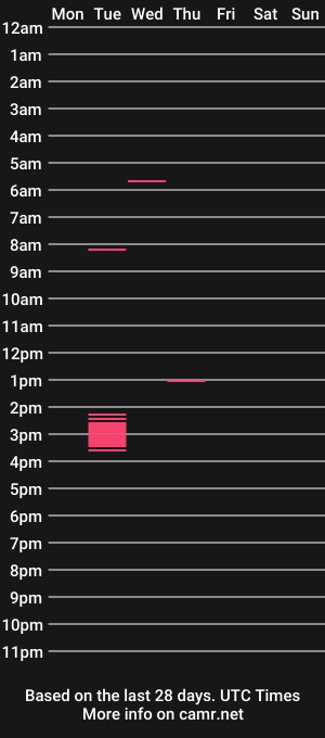 cam show schedule of asian_mikyla