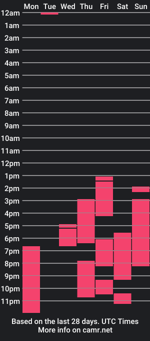 cam show schedule of asian_moon_