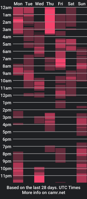 cam show schedule of asian_shane69