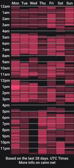 cam show schedule of asiananya