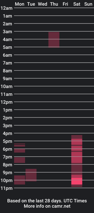 cam show schedule of asiancouple32