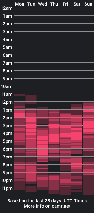 cam show schedule of asiancum69_