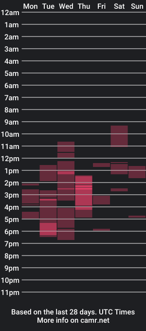 cam show schedule of asiancute_fucker1