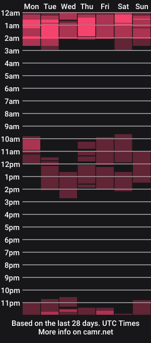 cam show schedule of asiandesire25