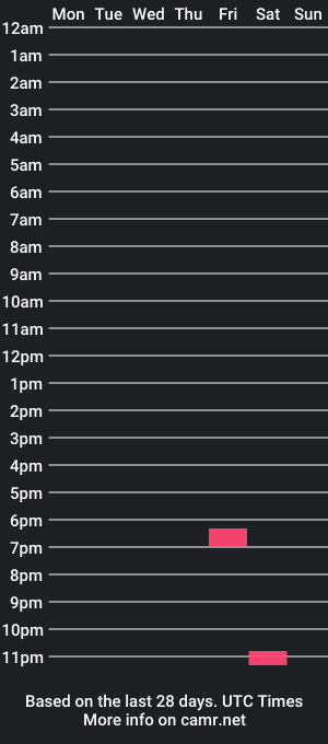 cam show schedule of asiandickl