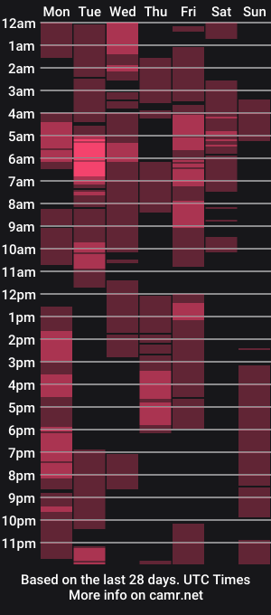 cam show schedule of asiandollxxx4u
