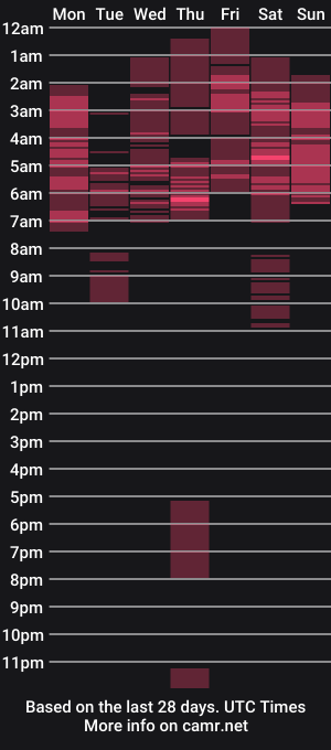 cam show schedule of asianemeraldgreen