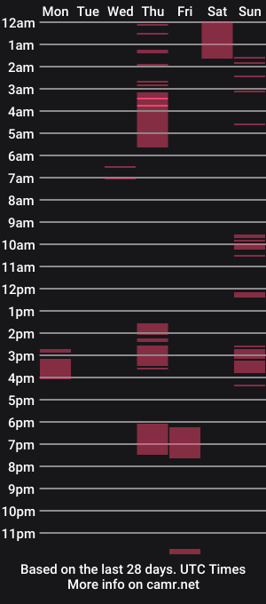 cam show schedule of asianfilipinaxxx