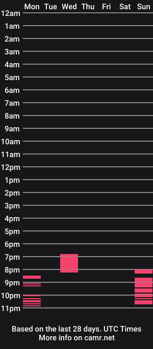 cam show schedule of asianfr_girl