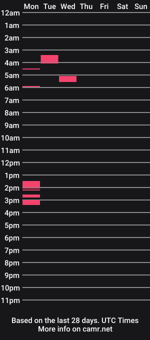 cam show schedule of asianfuckinggirl