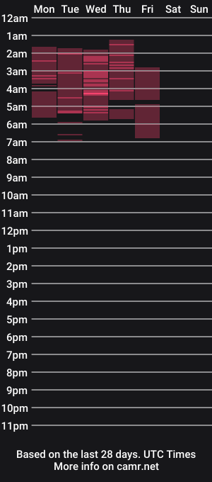 cam show schedule of asiangirljade
