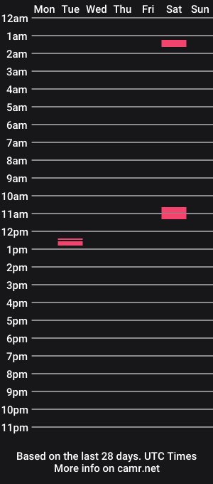 cam show schedule of asianhorsecockts69