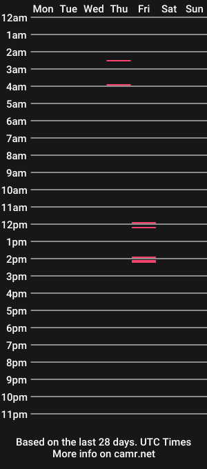 cam show schedule of asianhotlive