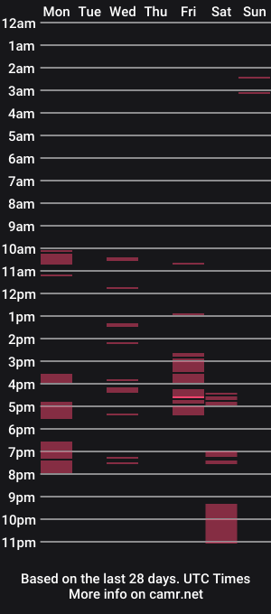 cam show schedule of asianhottestangel