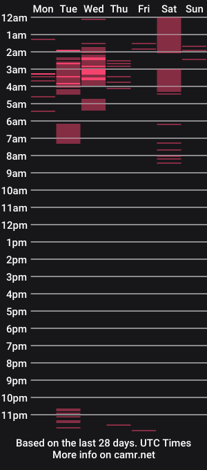 cam show schedule of asianhottyxxx