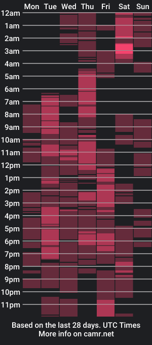 cam show schedule of asianpinoycock4ux