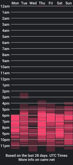 cam show schedule of asianroy_x