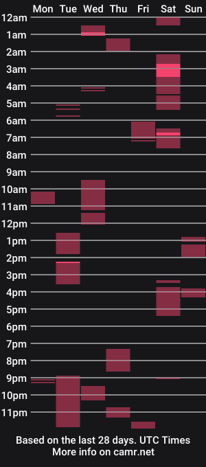 cam show schedule of asiansexhunter