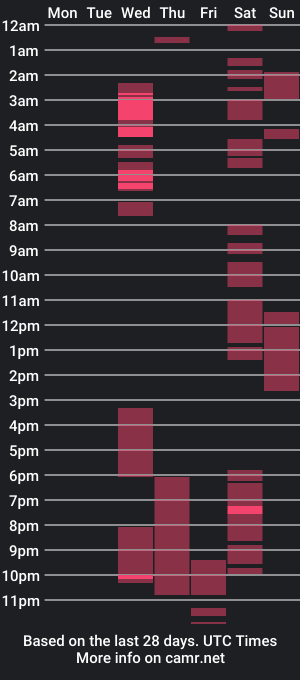 cam show schedule of asiansexqueenx